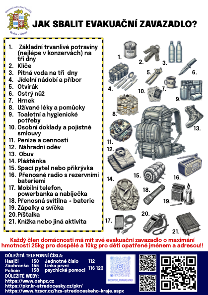 Jak si sbalit evakuační zavazadlo